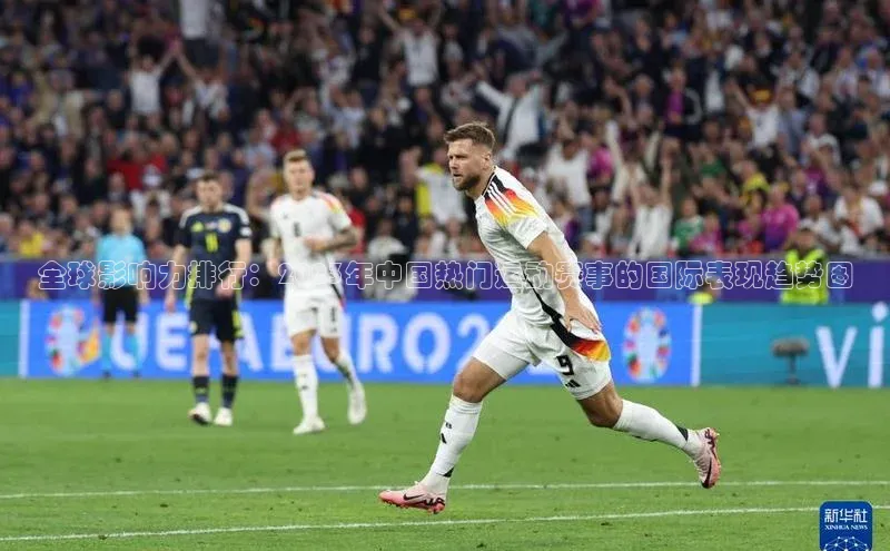 全球影响力排行：2023年中国热门运动赛事的国际表现趋势图