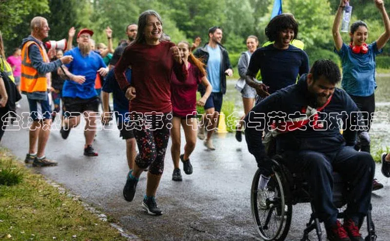 全球热门运动赛事：中文名与英文名对照表